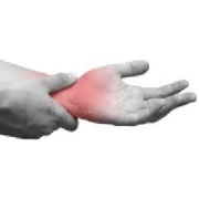 Wrist Pain Treatment Houston - ChowChow - Pain Relief Center Houston Texas